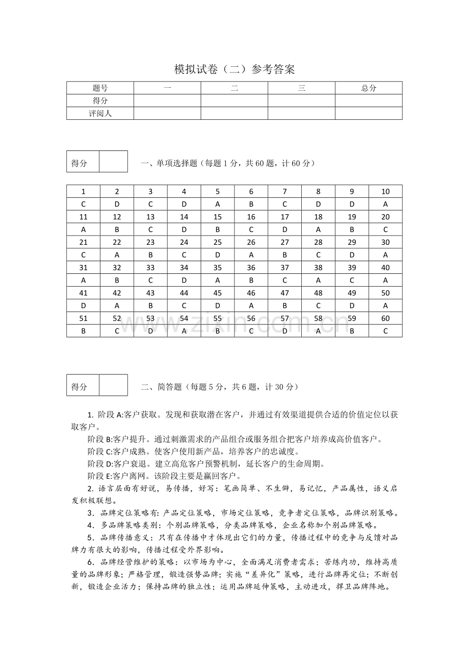 《品牌管理》模拟试卷二答案.docx_第1页