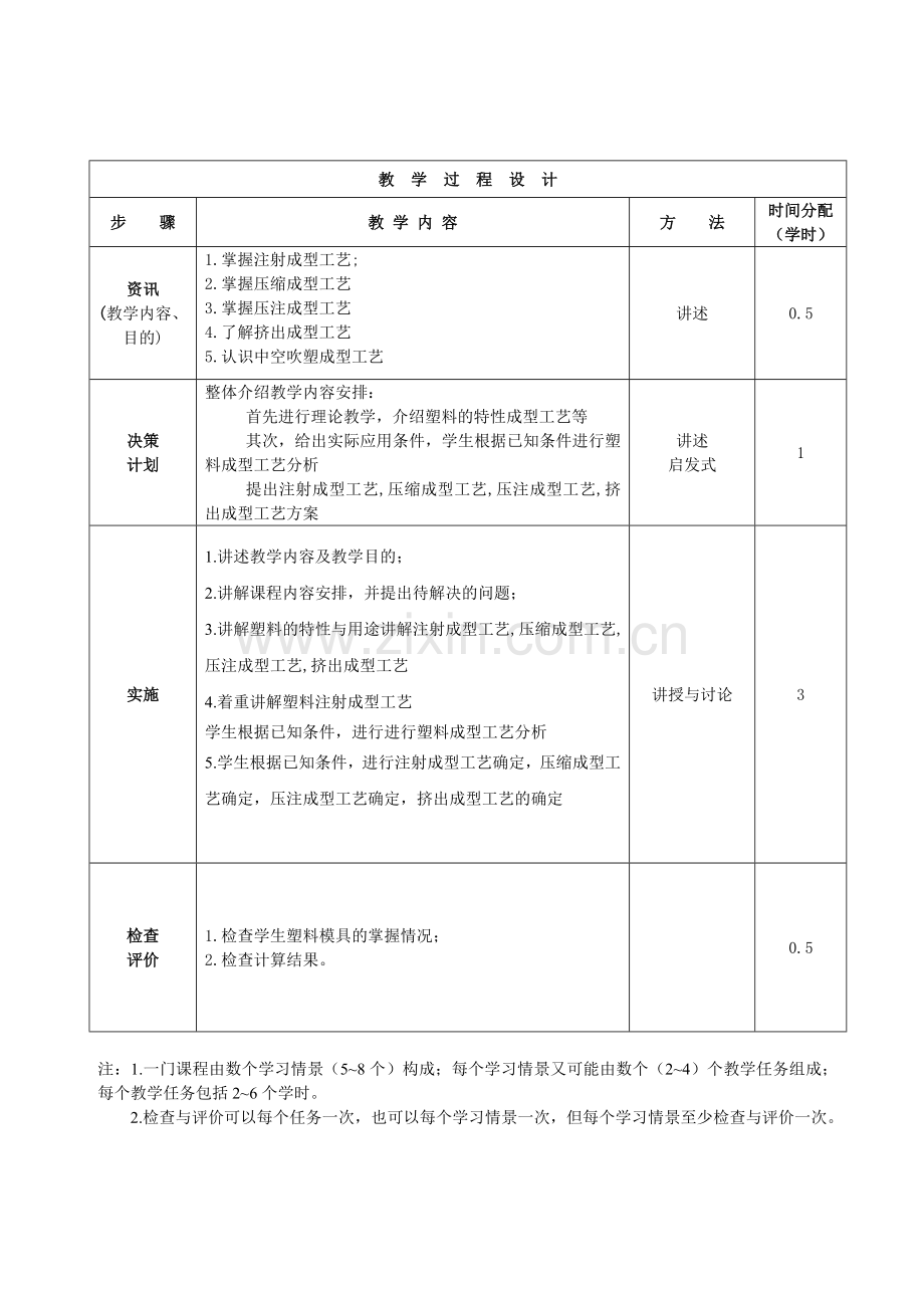 塑料成型工艺与模具设计任务三.doc_第3页