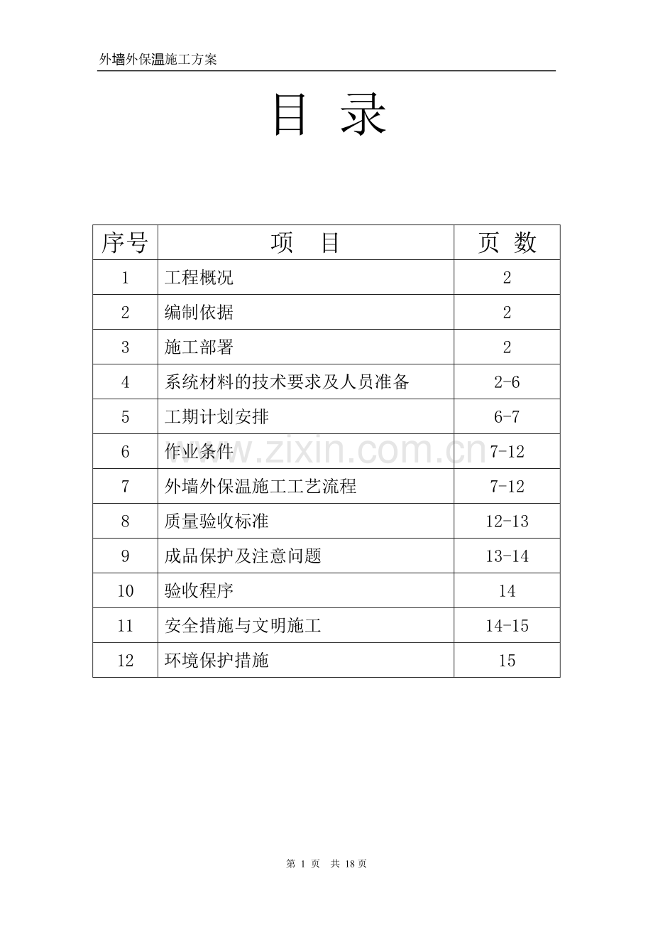 EPS外墙外保温系统饰面施工方案.doc_第1页