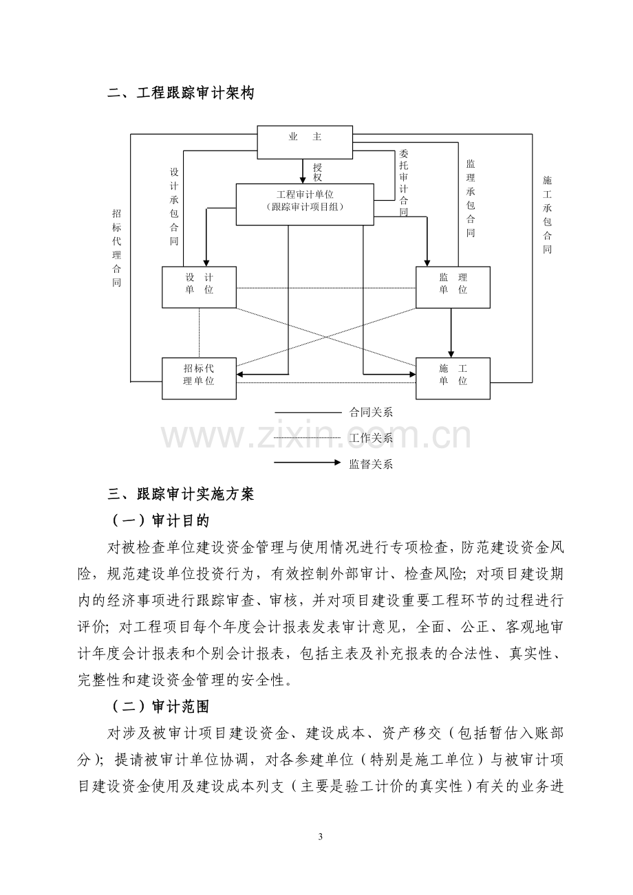 建设工程项目全过程跟踪审计方案.doc_第3页