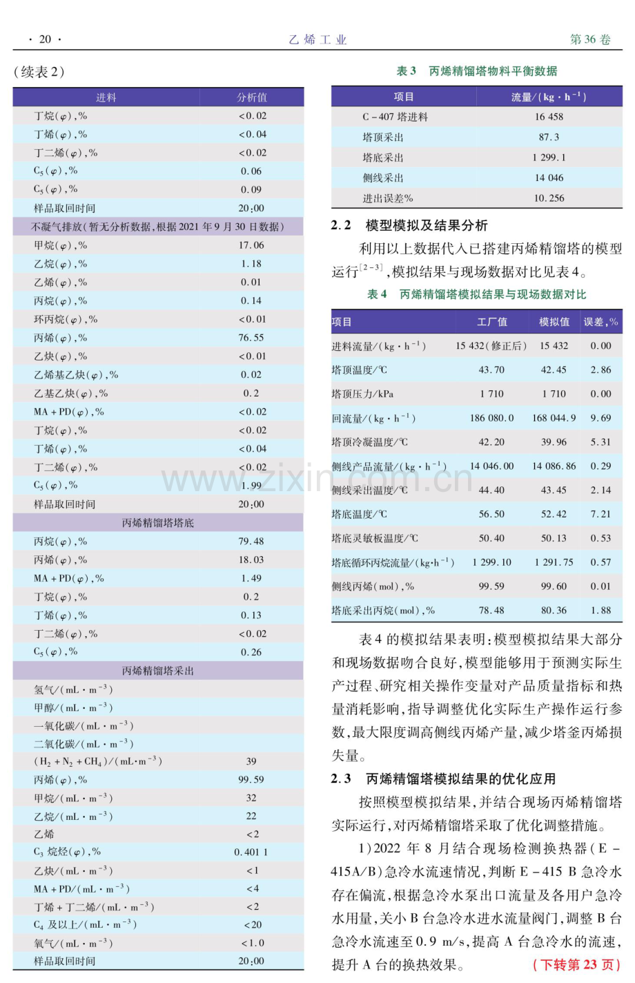 丙烯精馏塔塔釜丙烯含量高的原因分析与优化.pdf_第3页