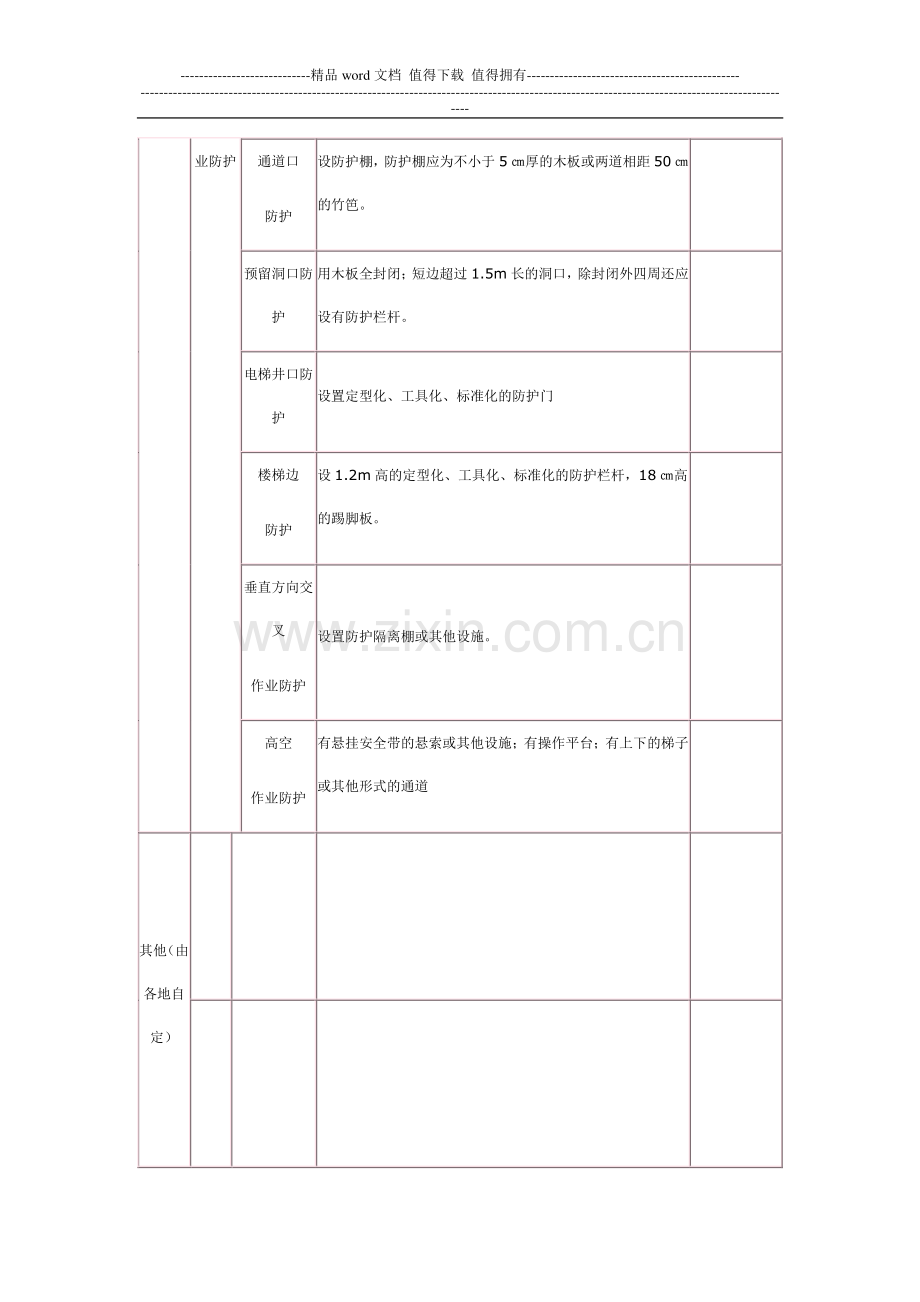 施工现场安全防护管理岗位责任制.doc_第3页