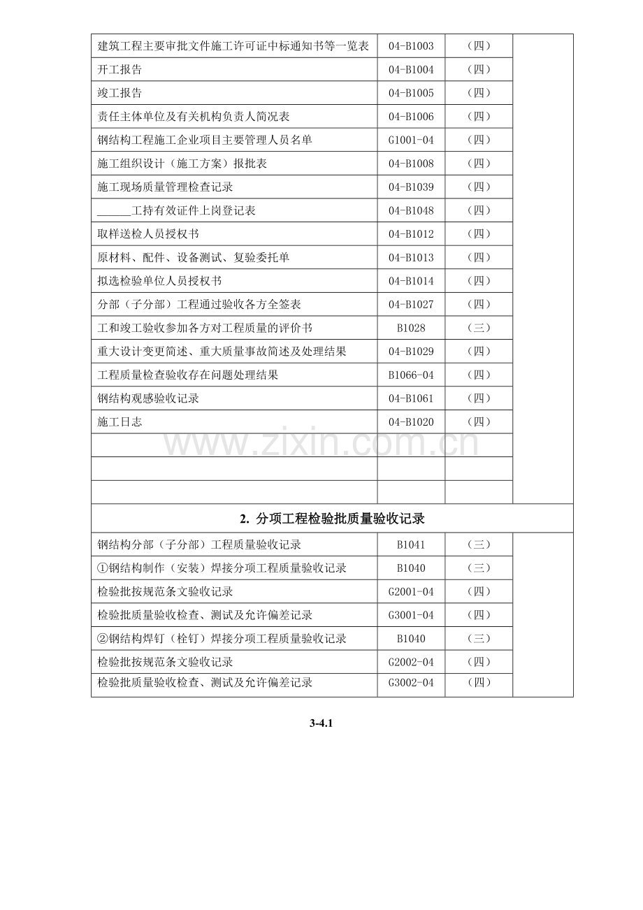 钢结构工程施工质量技术资料整编示范目录.doc_第2页