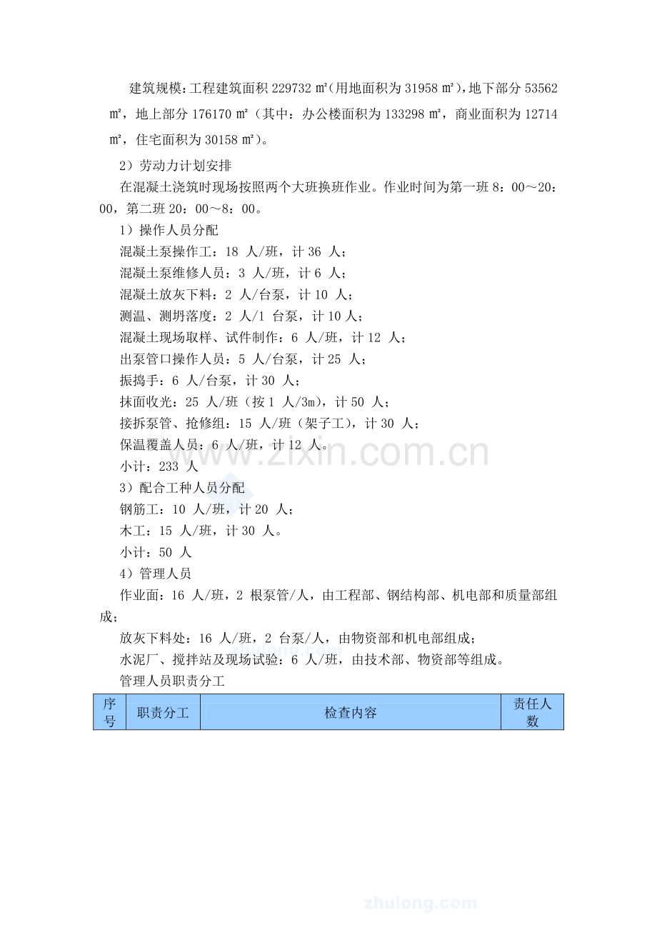 大体积混凝土施工方案劳动力安排及材料计划.doc_第1页