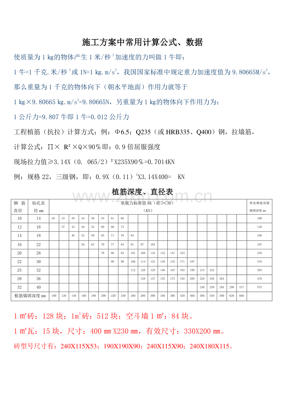 施工方案中常用计算公式.doc_第1页