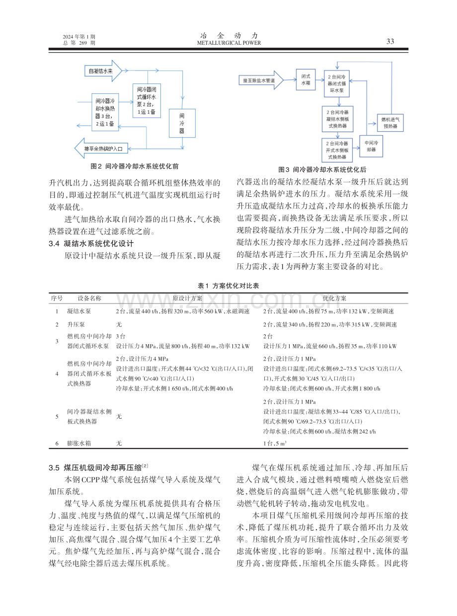 燃气轮机联合循环发电系统的设计优化与实践.pdf_第3页