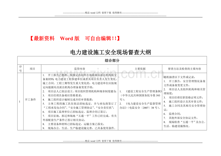 电力建设施工安全现场督查大纲.doc_第3页