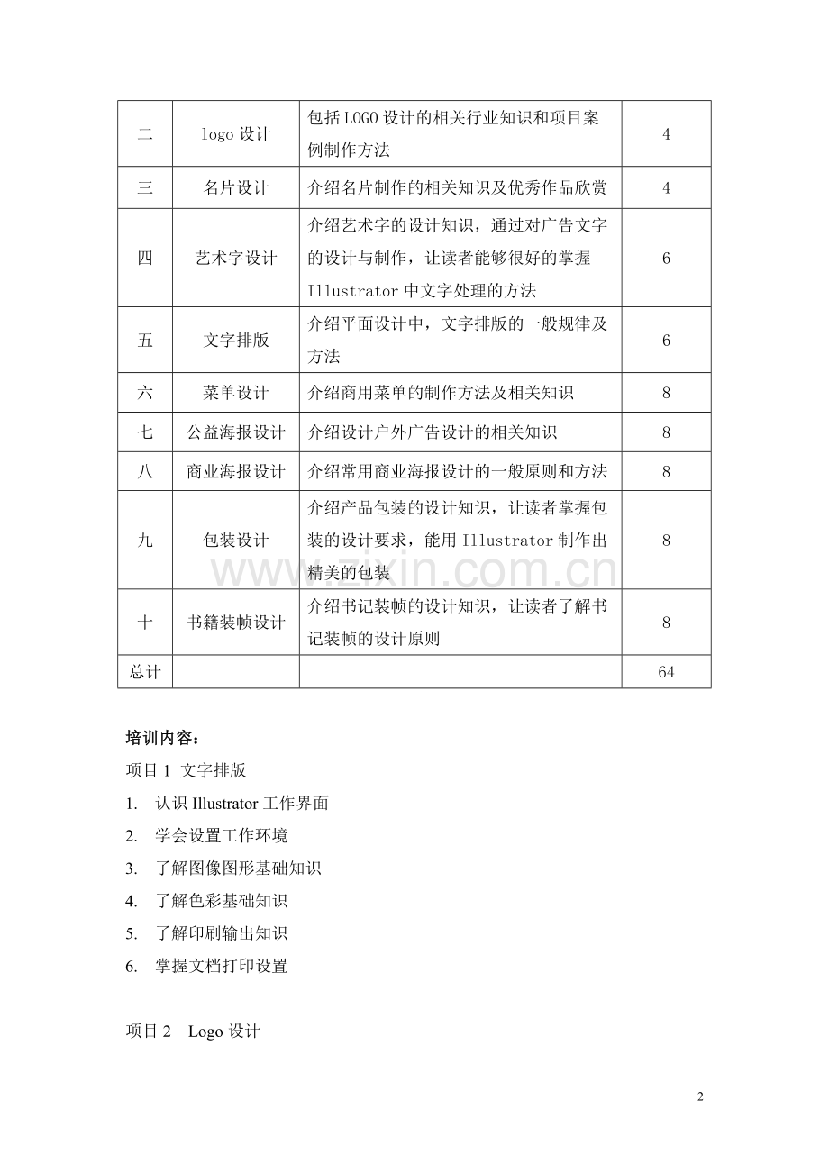 《Illustrator-CC-平面设计实例教程》教学大纲-课程标准-.doc_第2页