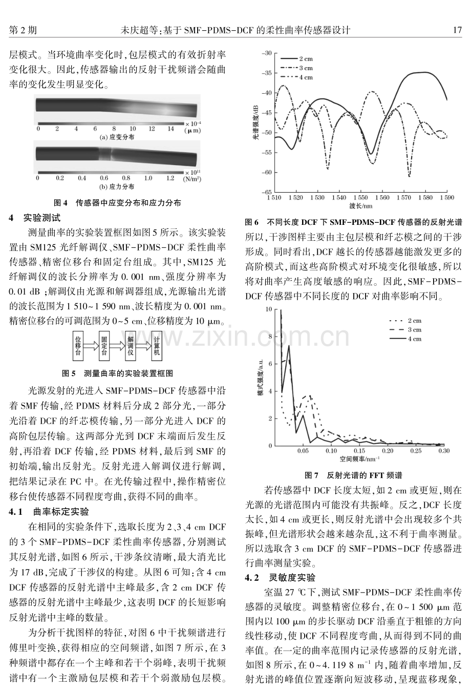 基于SMF-PDMS-DCF的柔性曲率传感器设计.pdf_第3页