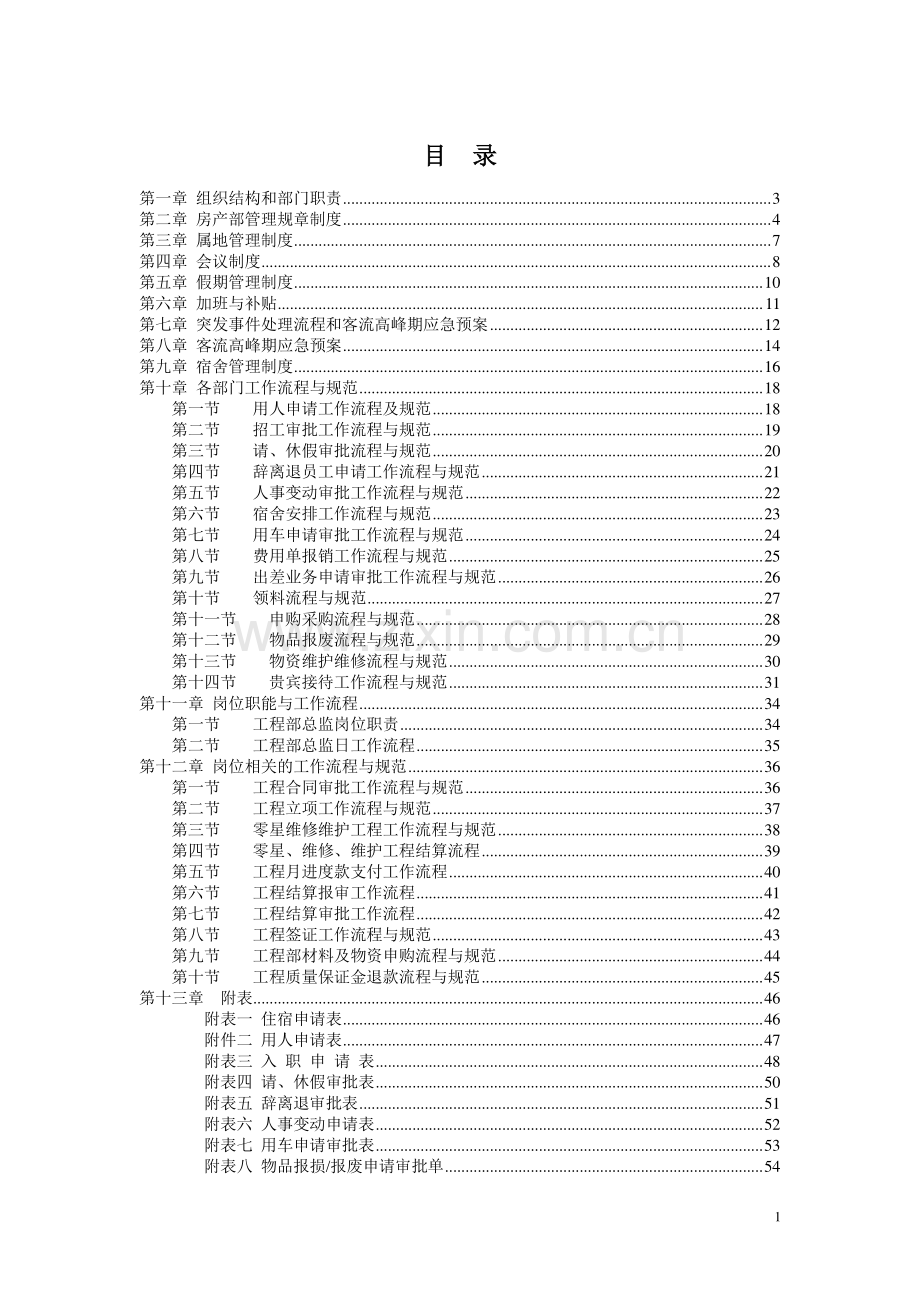 房产工程部总监管理制度.doc_第1页