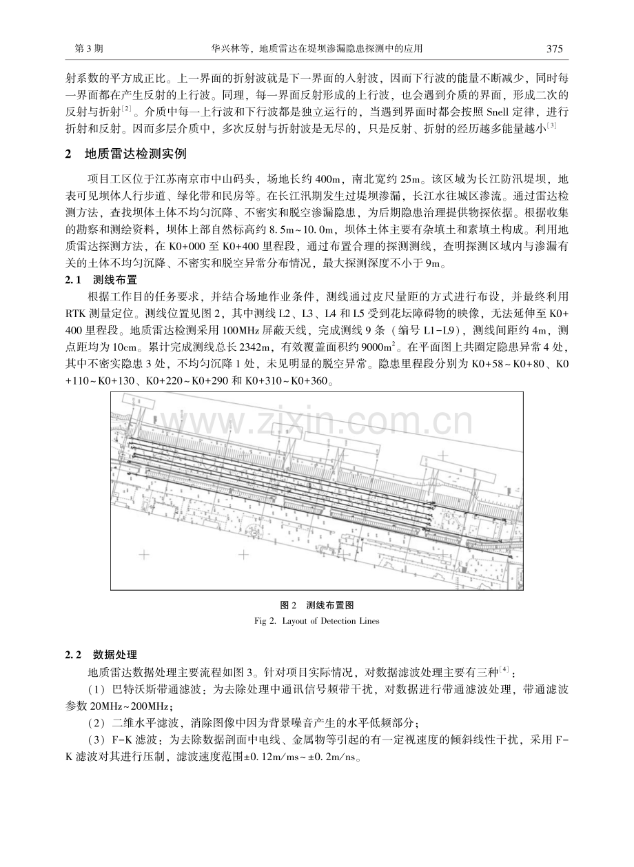 地质雷达在堤坝渗漏隐患探测中的应用.pdf_第2页