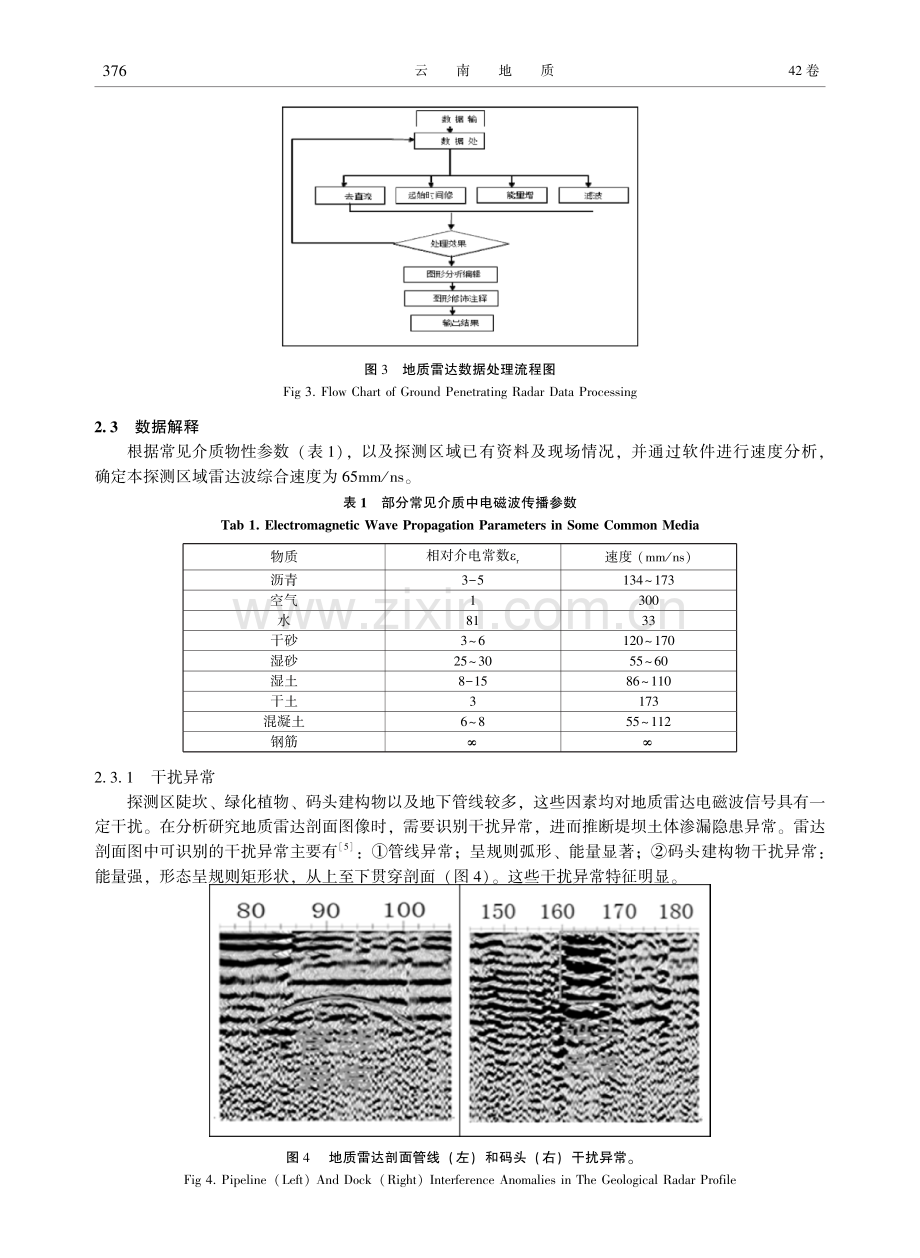 地质雷达在堤坝渗漏隐患探测中的应用.pdf_第3页