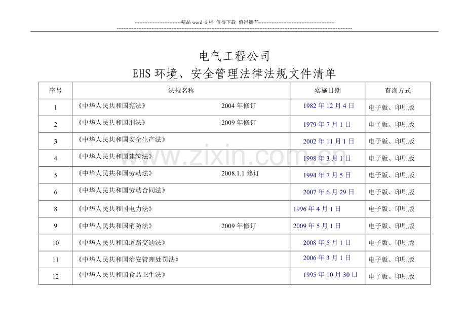 电气工程公司EHS环境安全管理法律法规文件清单.doc_第1页