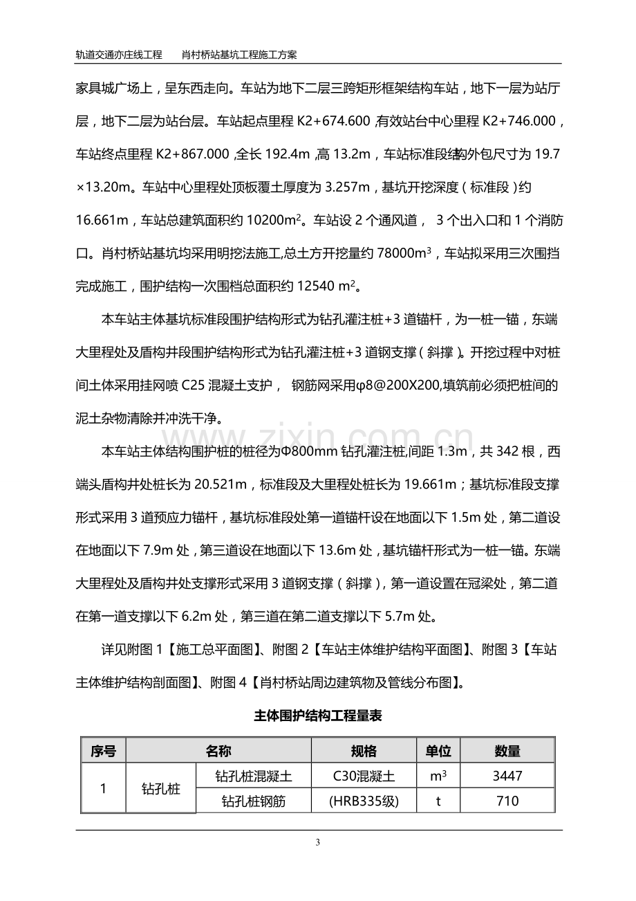 围护结构施工方案(锚杆).doc_第3页