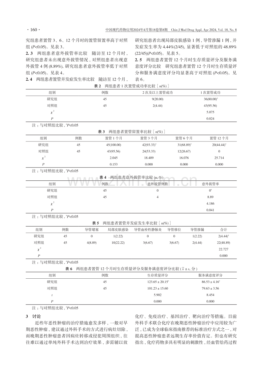 植入式静脉输液港和经外周静脉穿刺置入中心静脉导管在白血病患者化疗中的应用效果比较.pdf_第3页