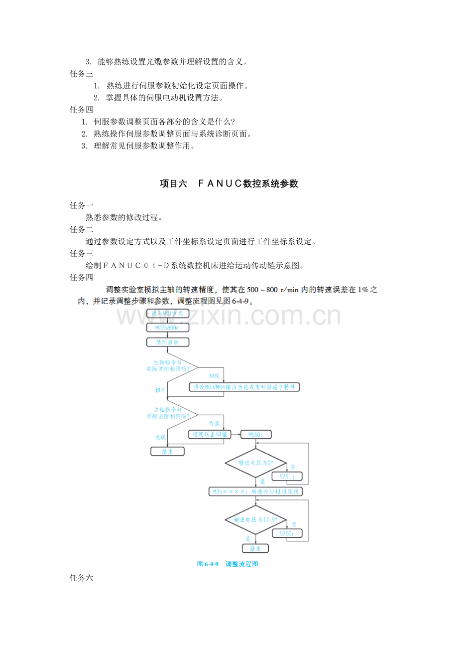 21年XX学校《数控机床装调维修技术》题库带答案章节练习题-试题测试题.docx_第3页