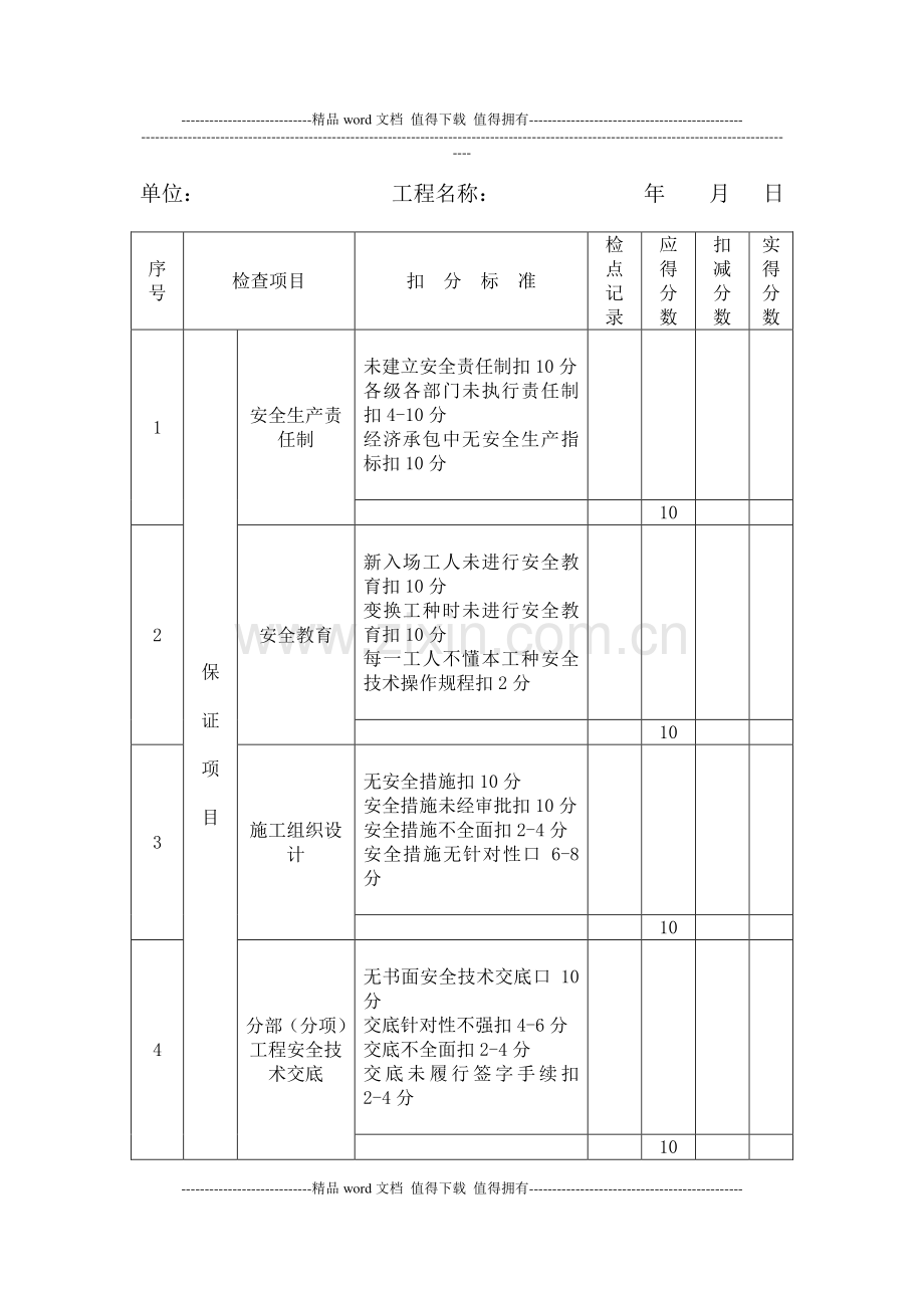 建筑施工安全管理检查评分表.doc_第2页