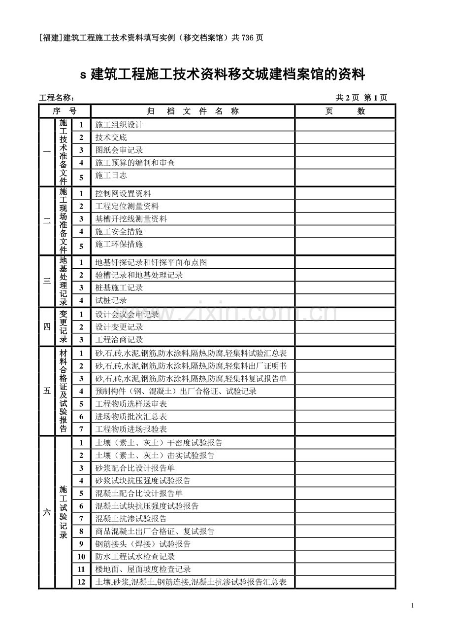 [福建]建筑工程施工技术资料填写实例(移交档案馆)-secret.doc_第1页