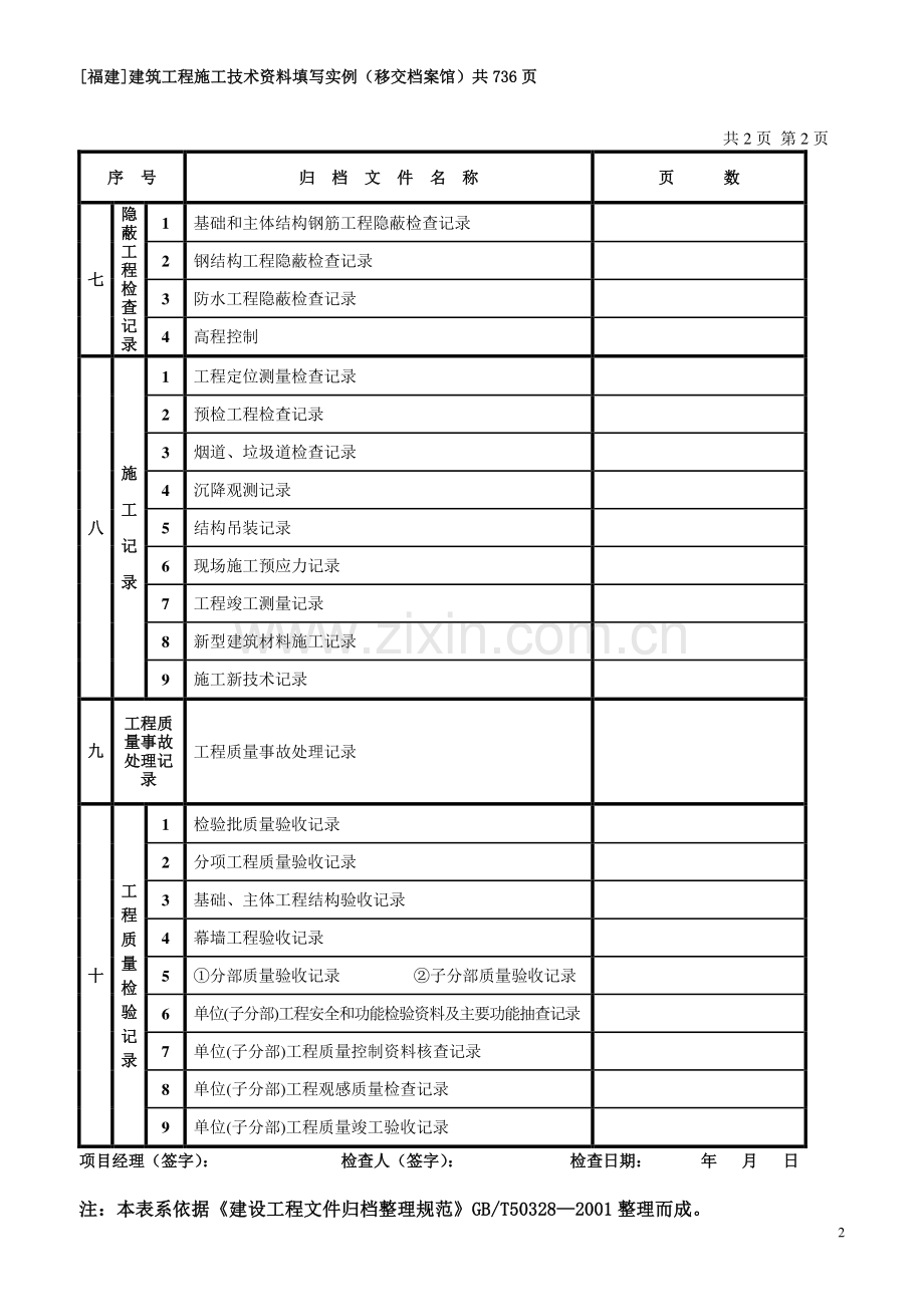 [福建]建筑工程施工技术资料填写实例(移交档案馆)-secret.doc_第2页