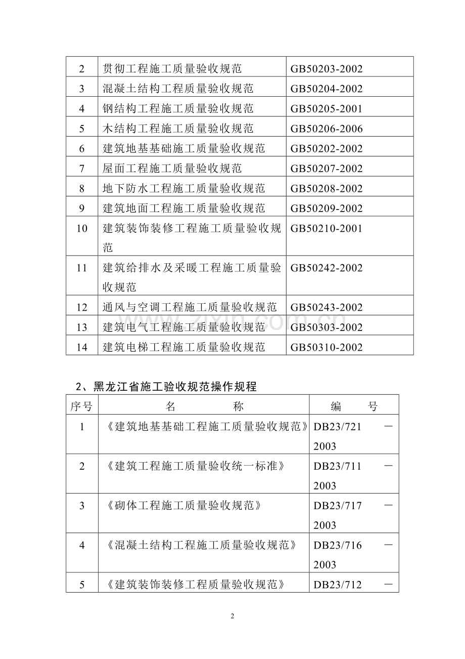 技术标施工组织设计.doc_第2页