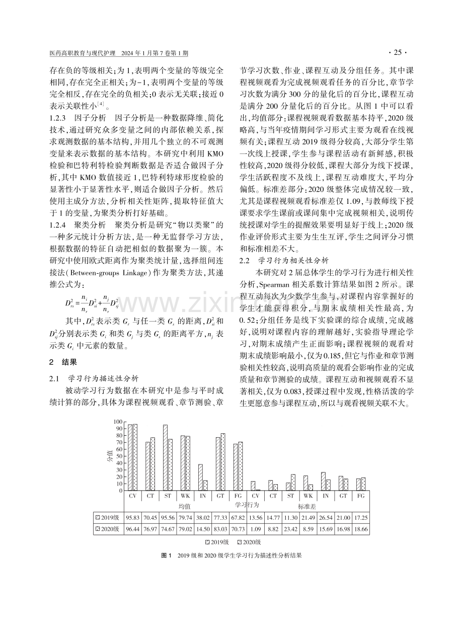 混合教学模式下学生学习行为特征分析及提升策略研究.pdf_第3页