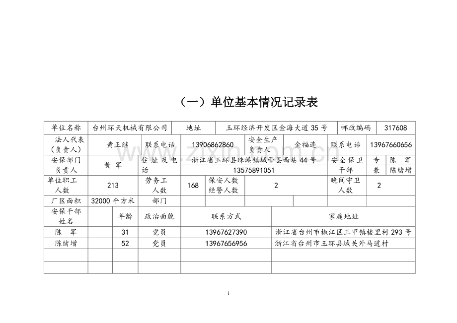 安全台帐.doc_第2页