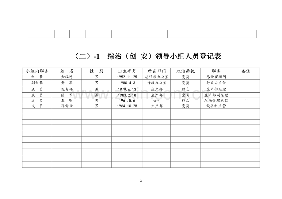 安全台帐.doc_第3页