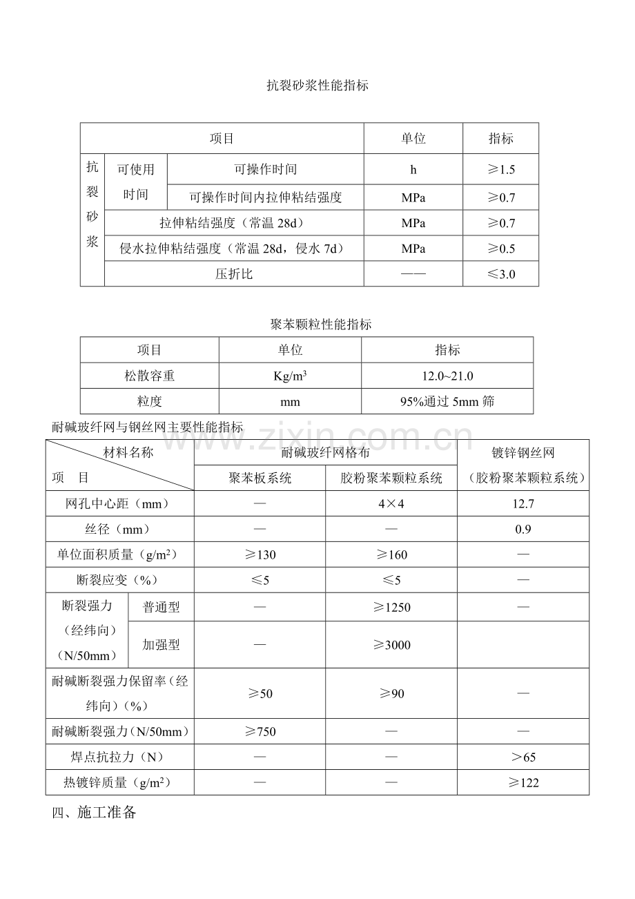 外墙保温施工组织设计方案.doc_第2页