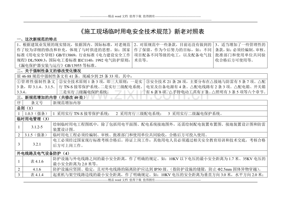 施工现场临时用电安全技术规范对照表.doc_第1页