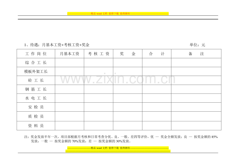 项目管理施工考核办法.doc_第2页