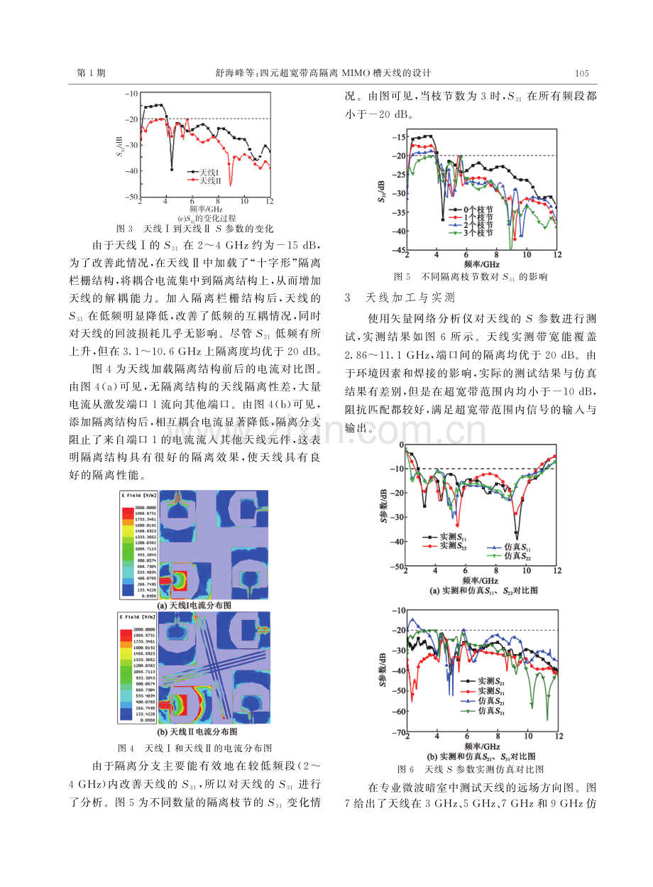 四元超宽带高隔离MIMO槽天线的设计.pdf_第3页