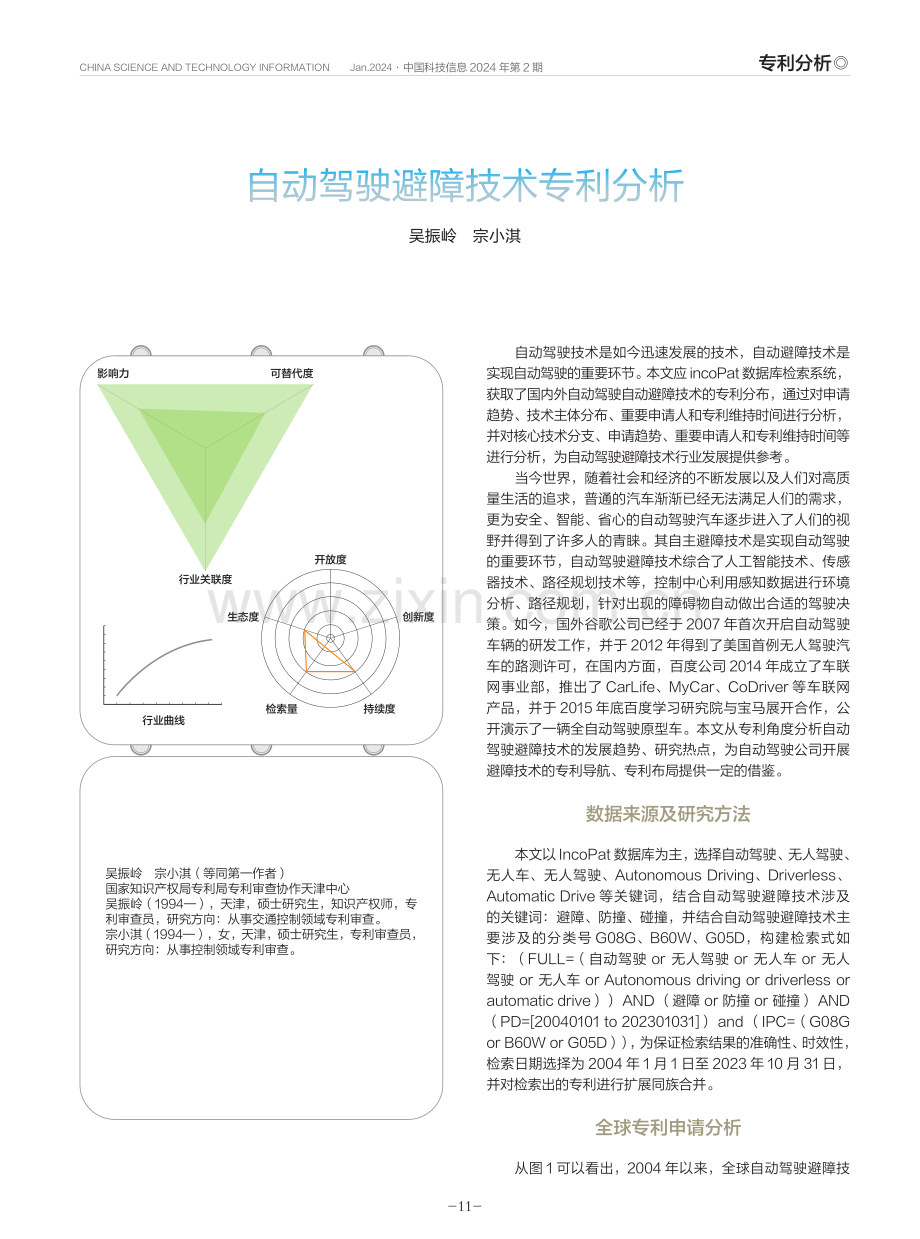 自动驾驶避障技术专利分析.pdf_第1页