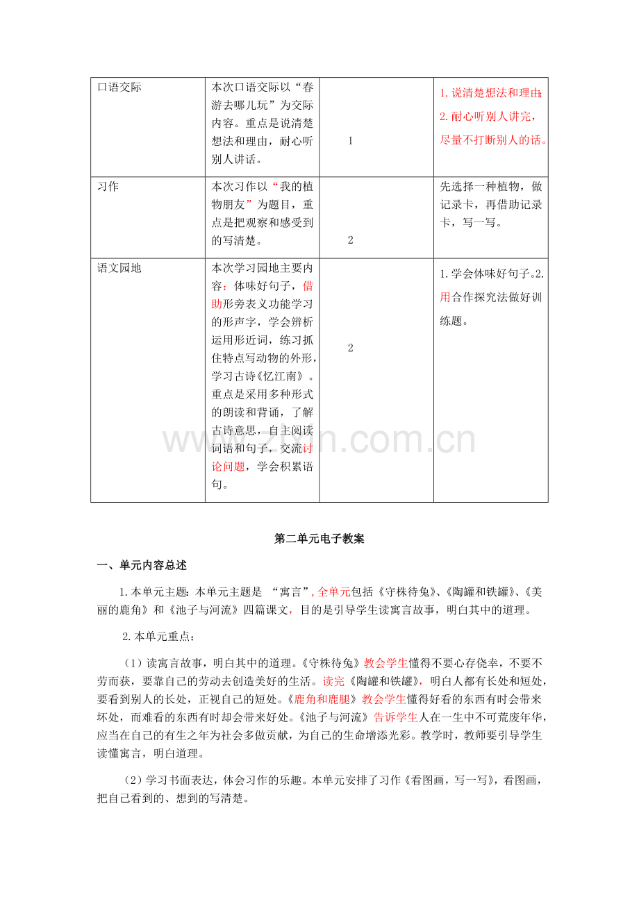 2022年部编版语文三年级下册全册教案.docx_第2页