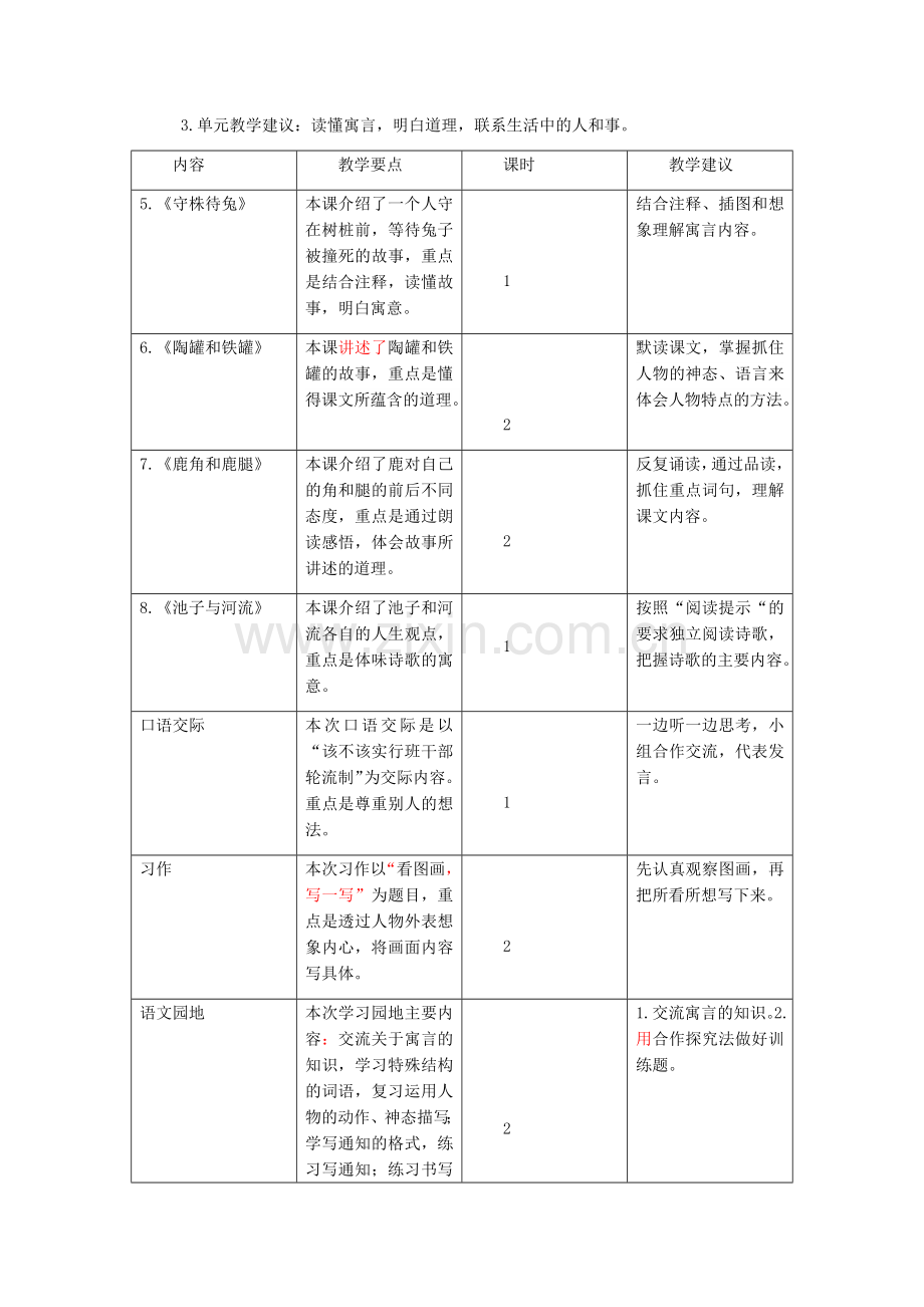 2022年部编版语文三年级下册全册教案.docx_第3页