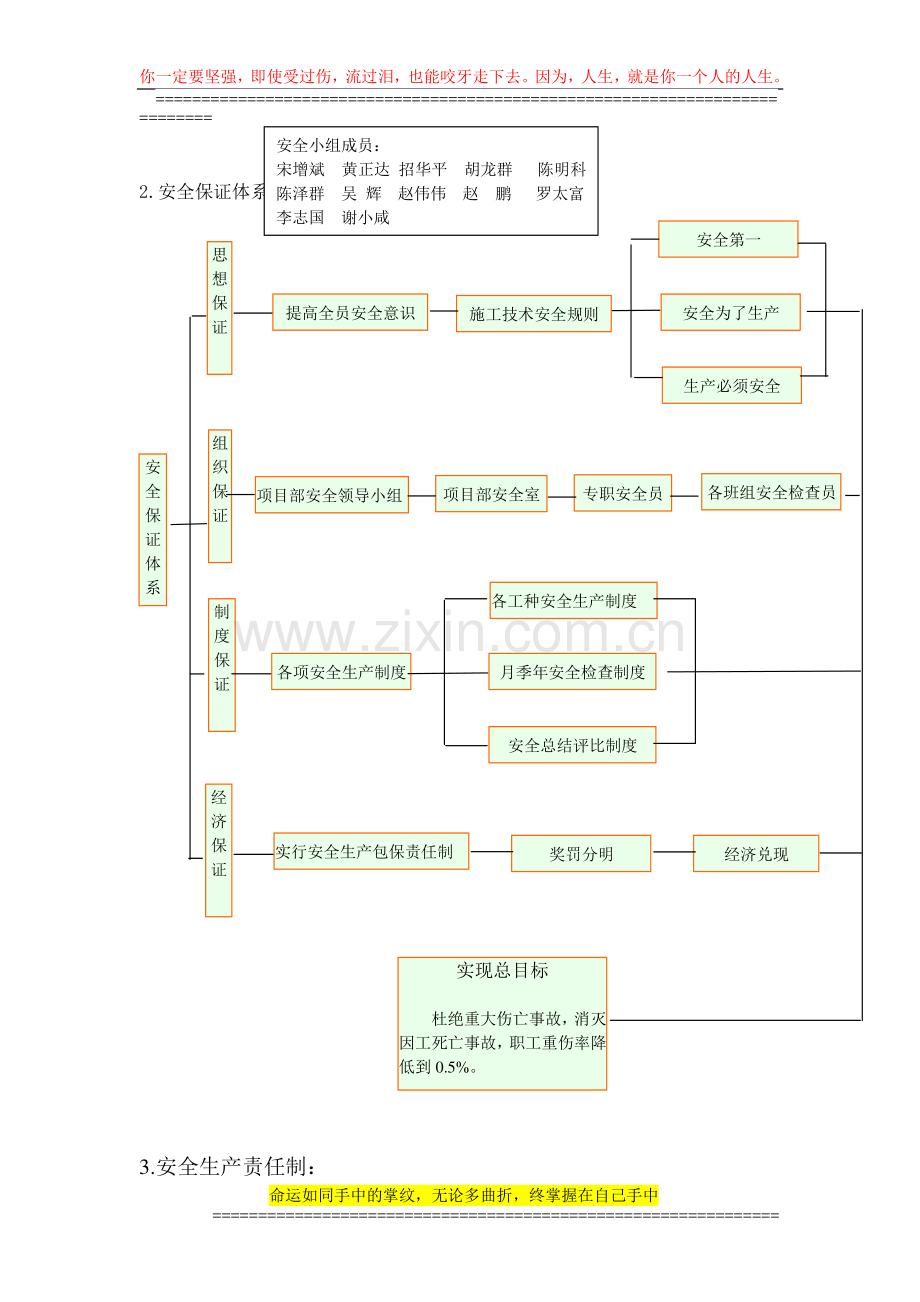 小箱梁吊梁专项安全施工方案.doc_第3页