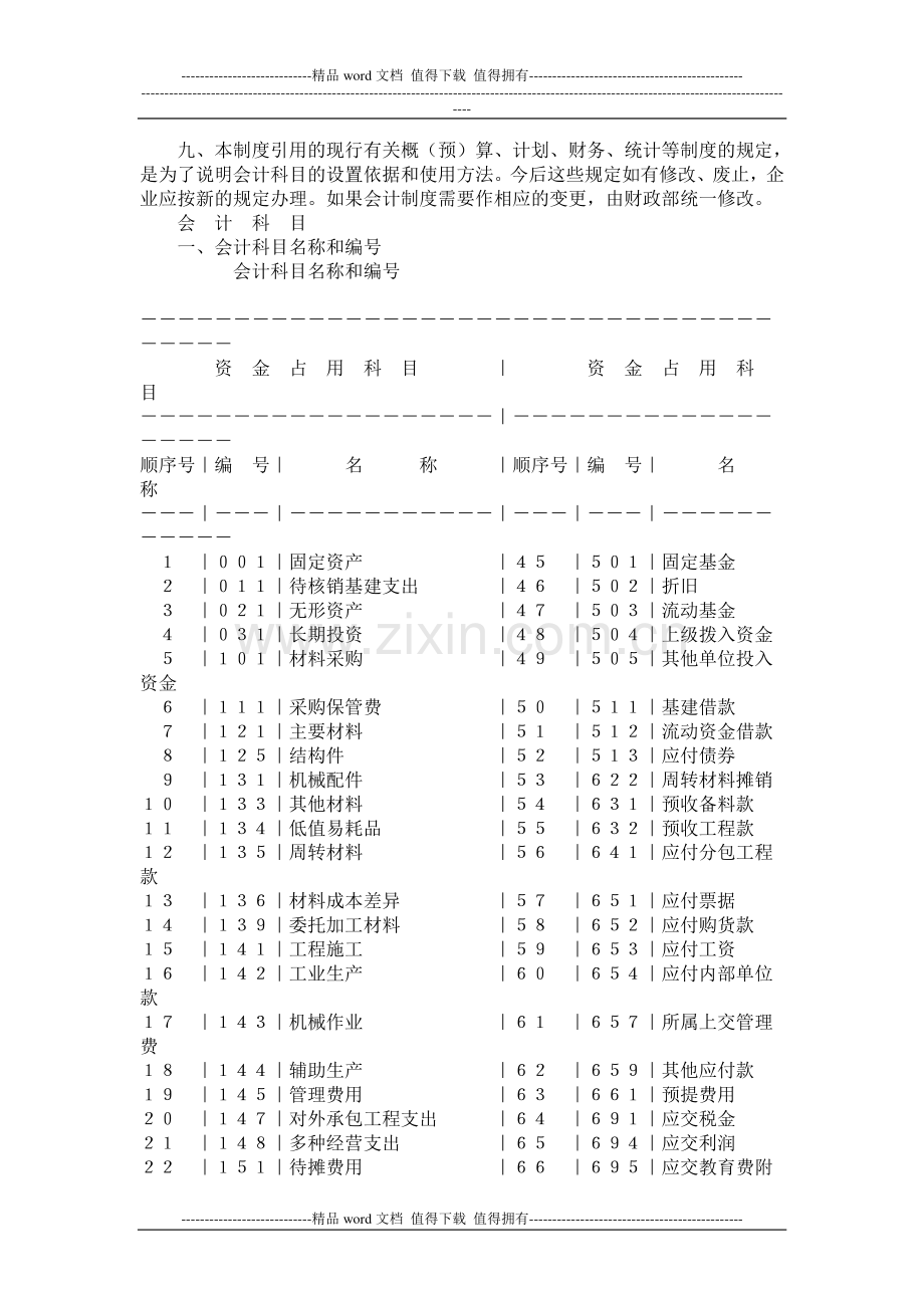 关于修订印发《国营施工企业会计制度--会计科目和会计报表》的通知.doc_第3页