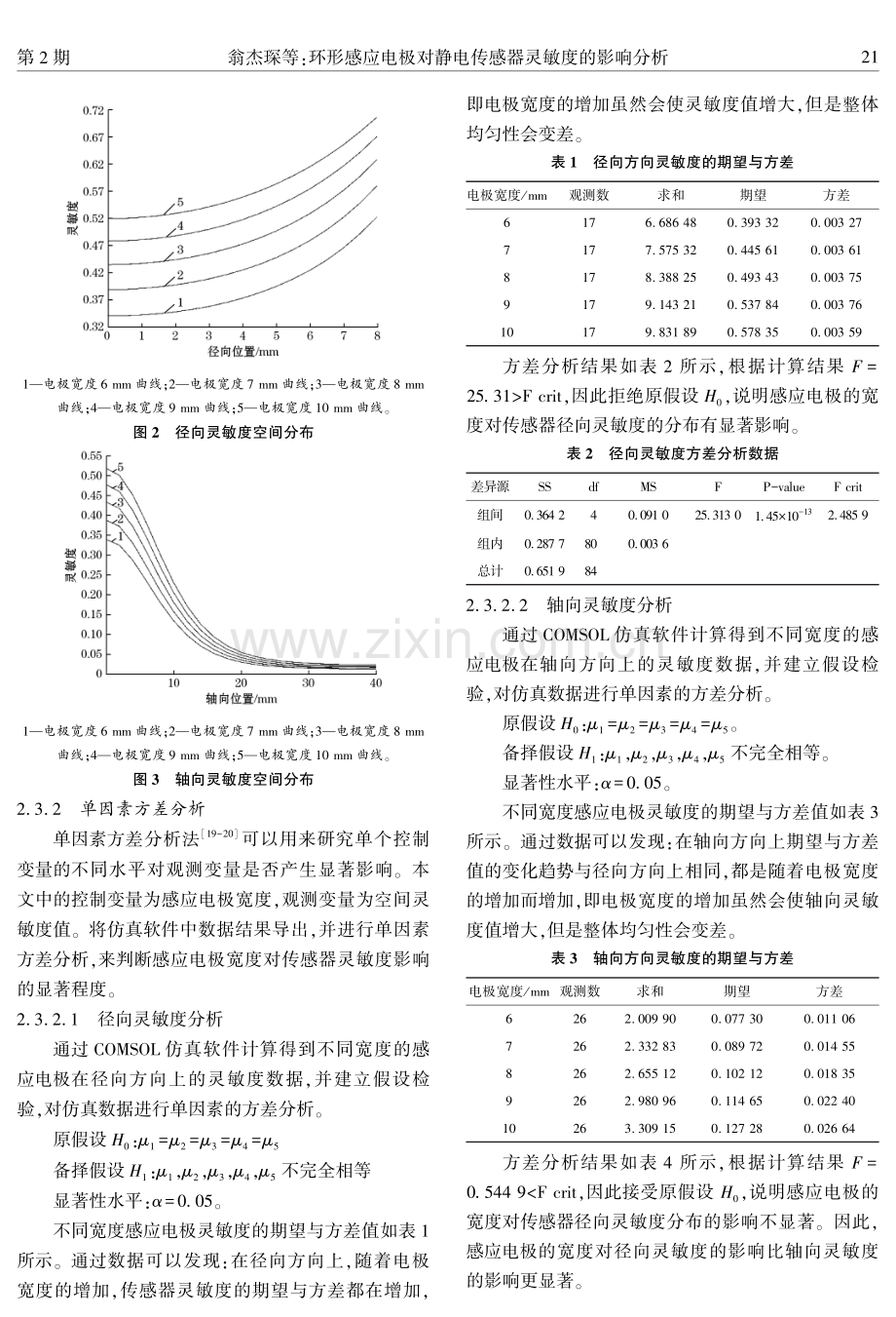 环形感应电极对静电传感器灵敏度的影响分析.pdf_第3页