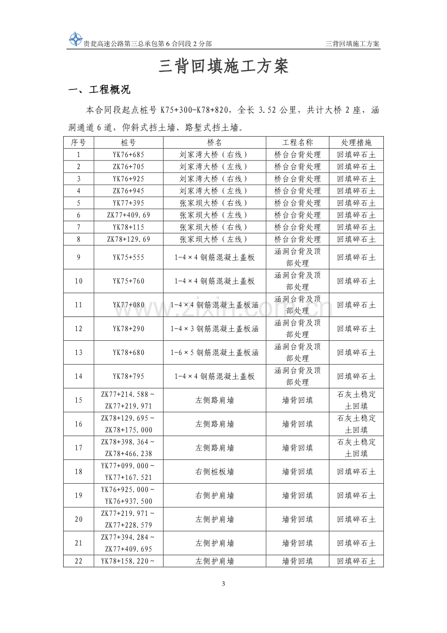 三背回填专项施工方案.docx_第3页