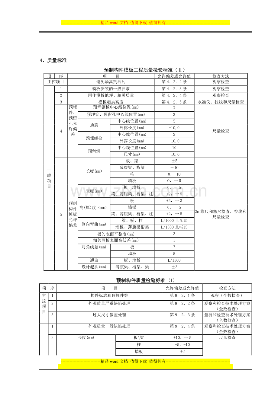 05-5-预制阳台、雨罩、通道板安装分项工程质量管理.doc_第3页