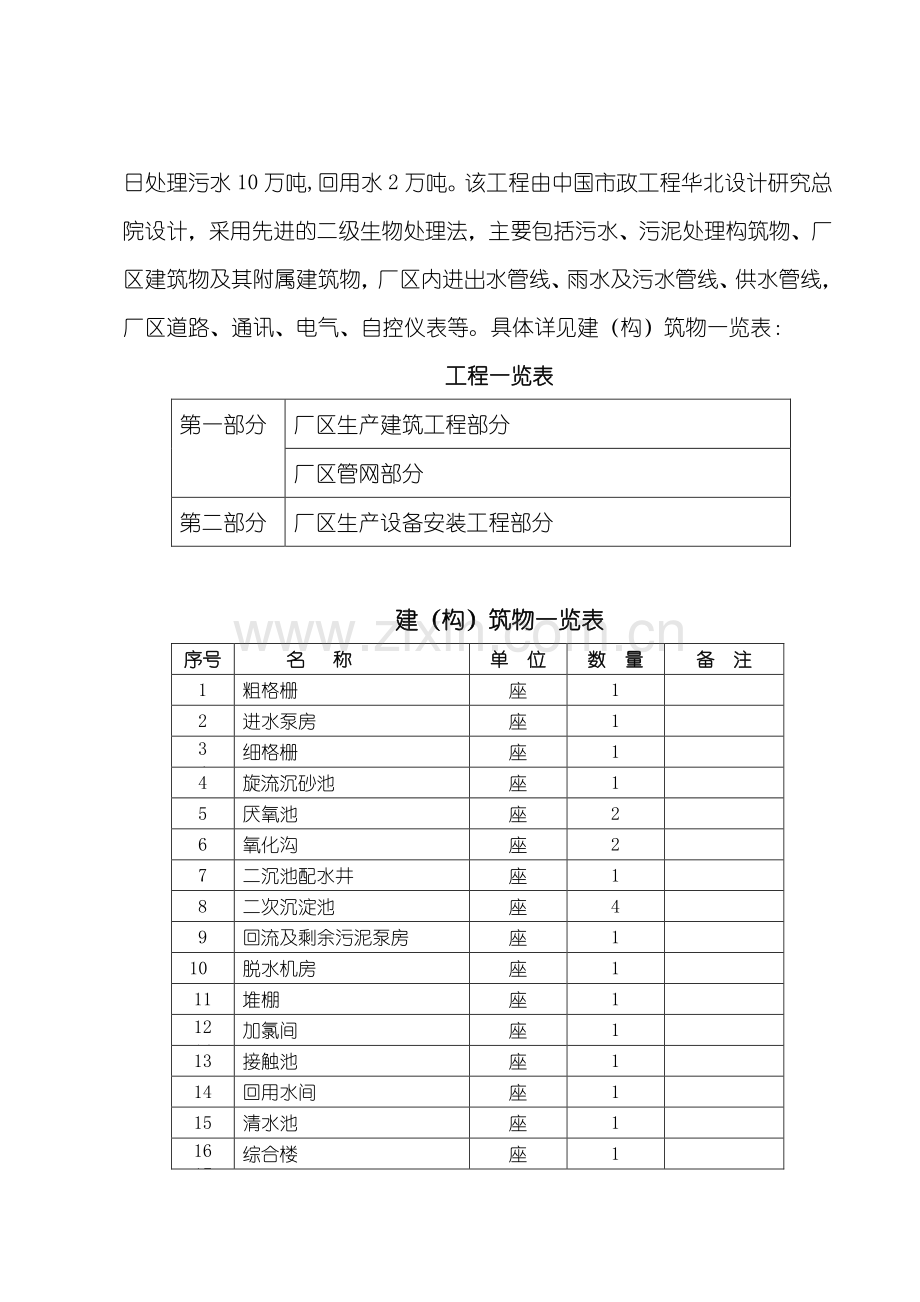 藁城污水处理厂施工组织设计.doc_第3页