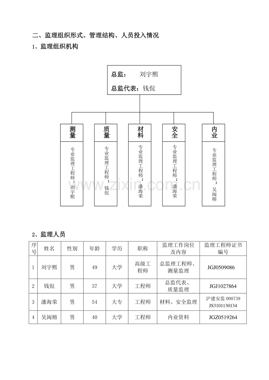 光华路大修工程监理总结-(1).doc_第3页