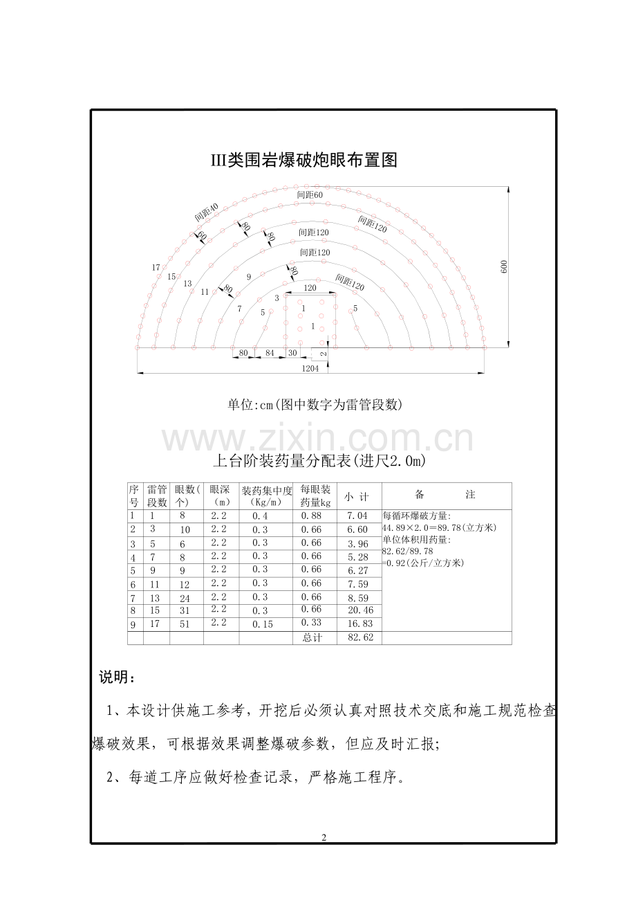 钻爆法施工作业指导书.doc_第2页