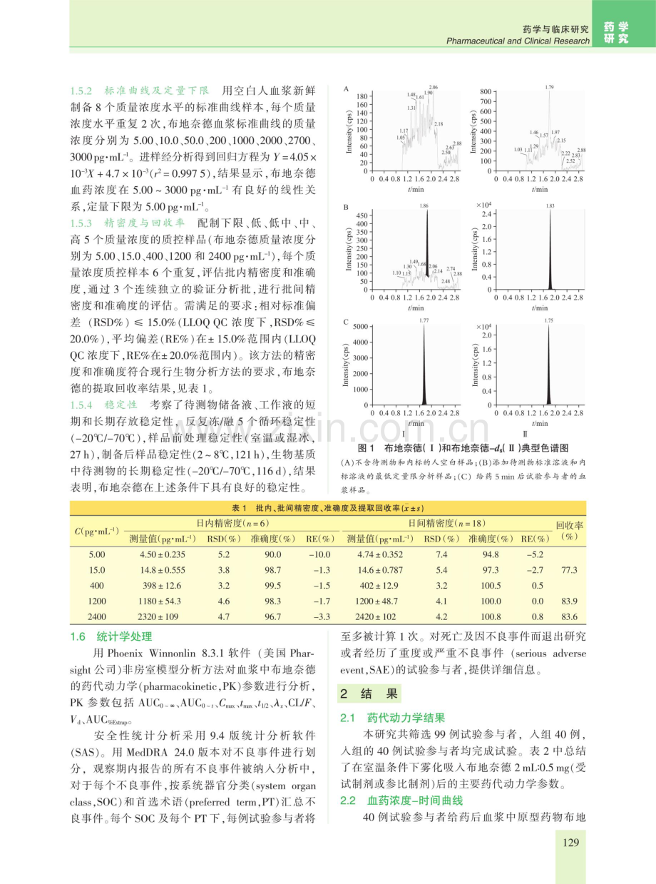 雾化吸入布地奈德混悬液在中国健康成年试验参与者的生物等效性研究.pdf_第3页