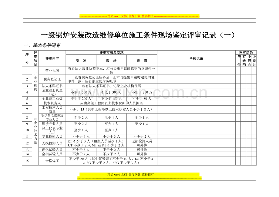 一级锅炉安装改造维修单位施工条件现场鉴定评审记录(一....doc_第1页