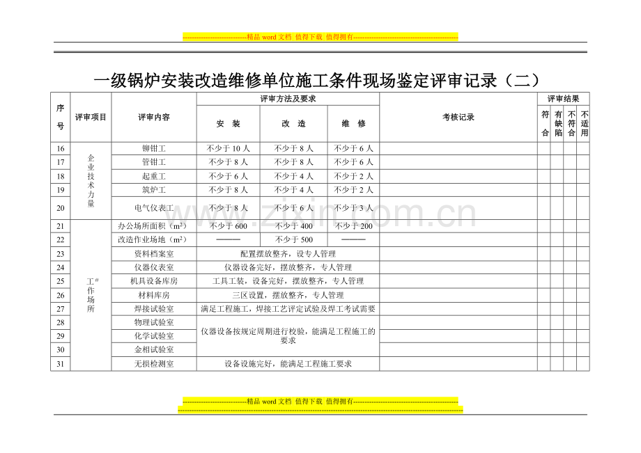 一级锅炉安装改造维修单位施工条件现场鉴定评审记录(一....doc_第2页