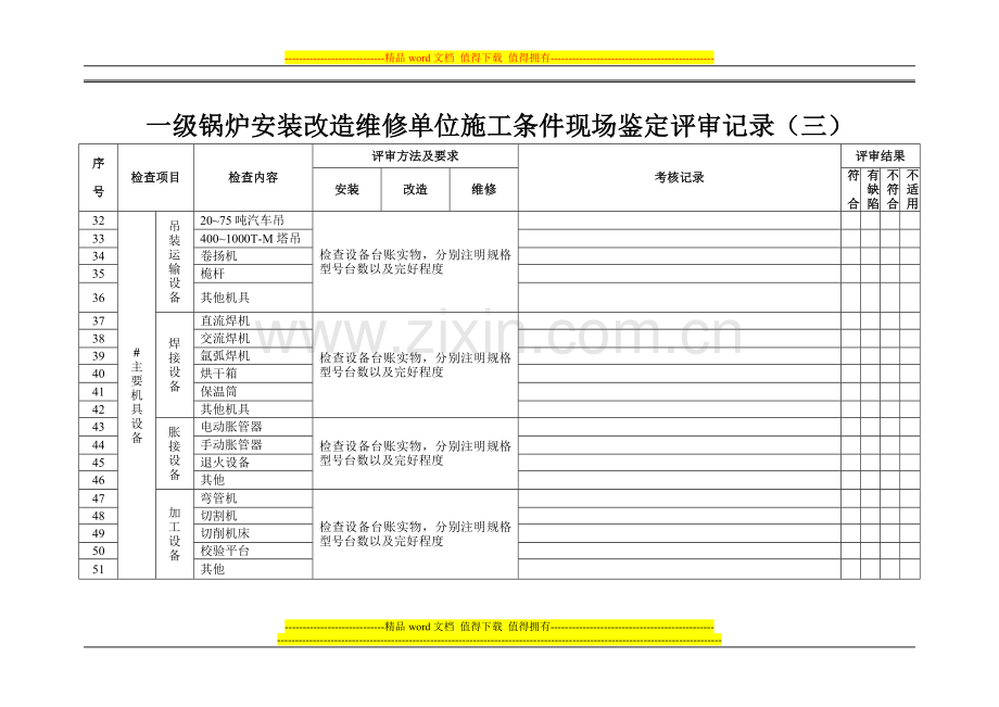 一级锅炉安装改造维修单位施工条件现场鉴定评审记录(一....doc_第3页