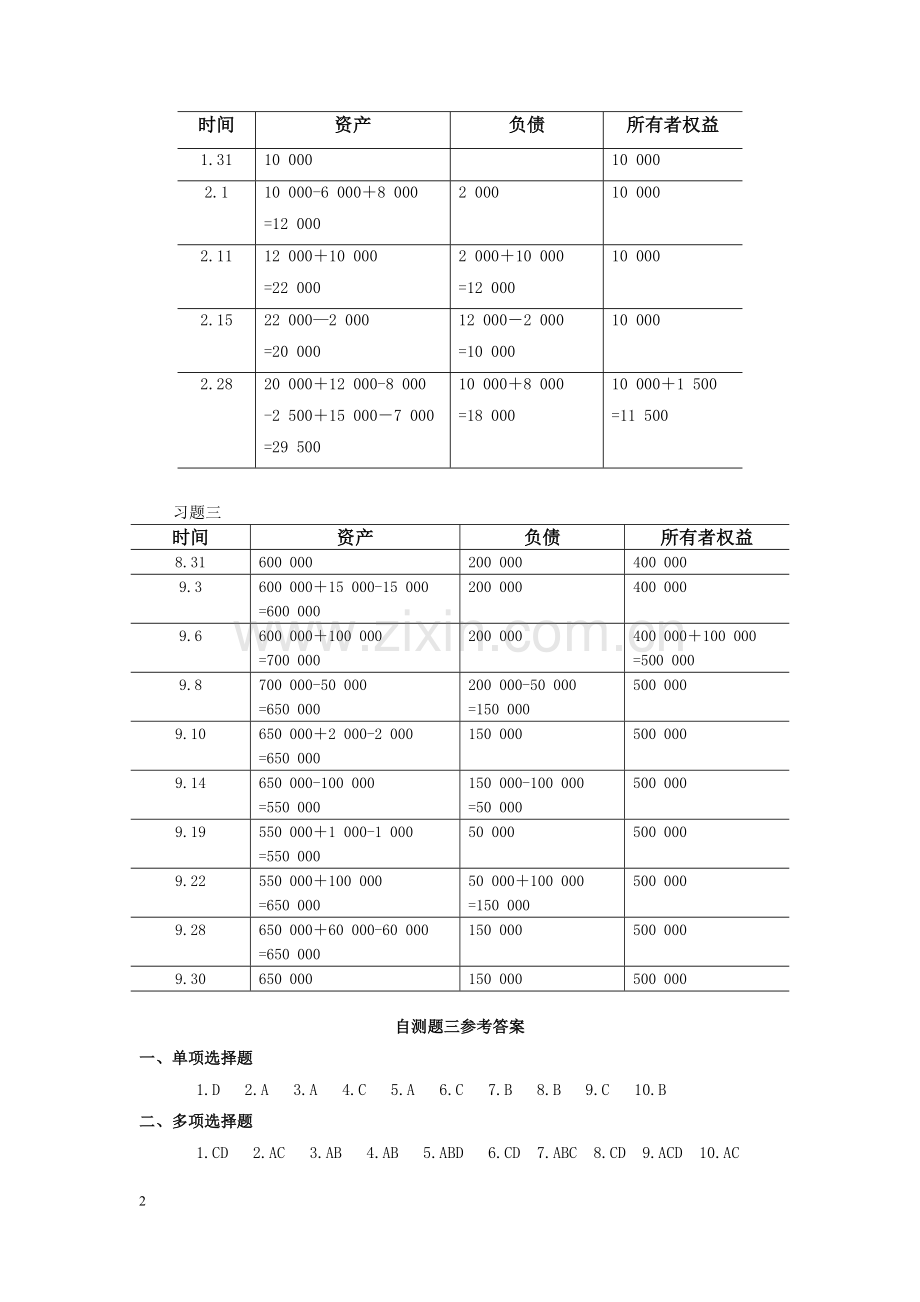 279565会计学基础(第五版)自测题参考答案.docx_第2页