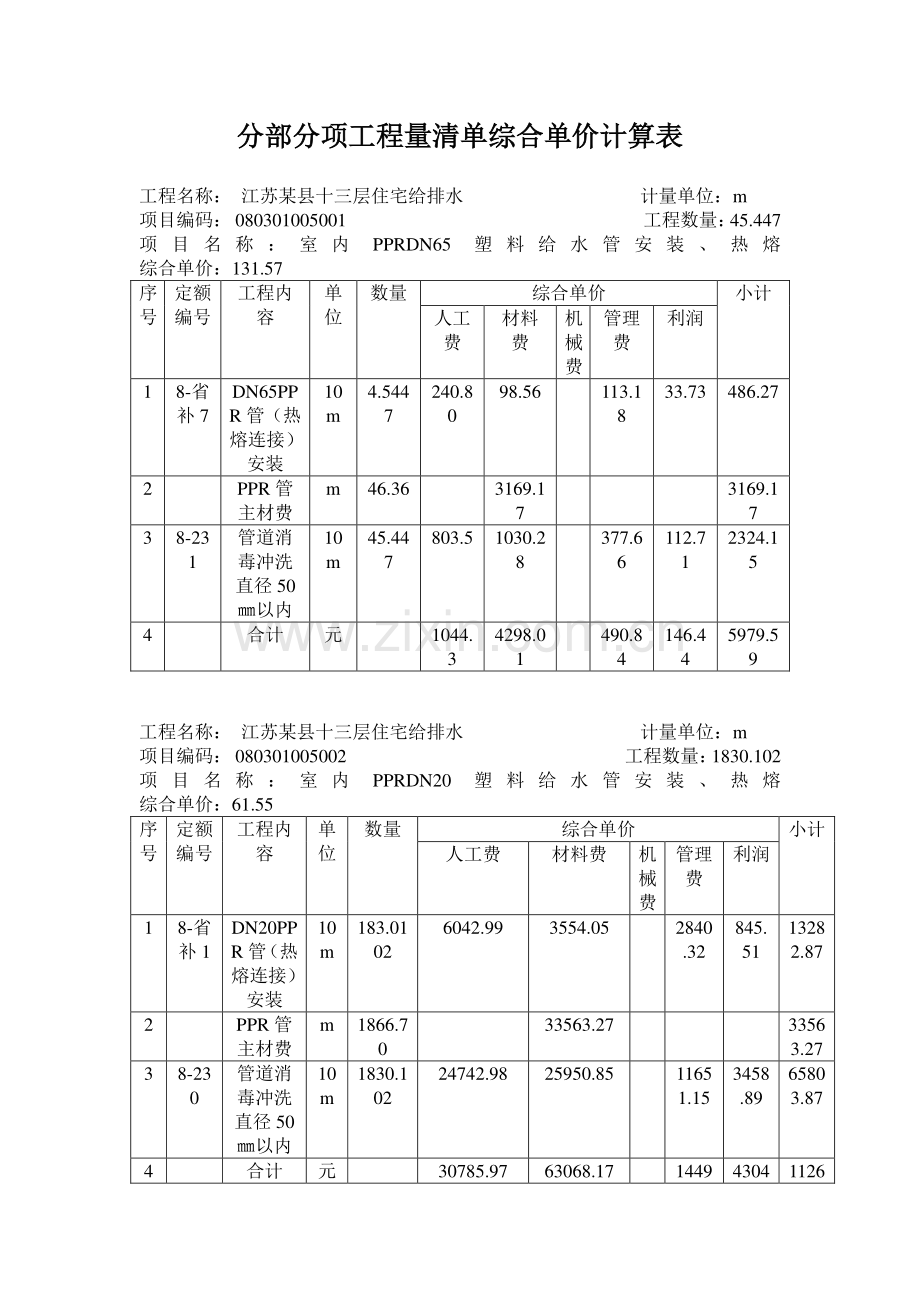 分部分项工程量清单综合单价计算表.doc_第1页