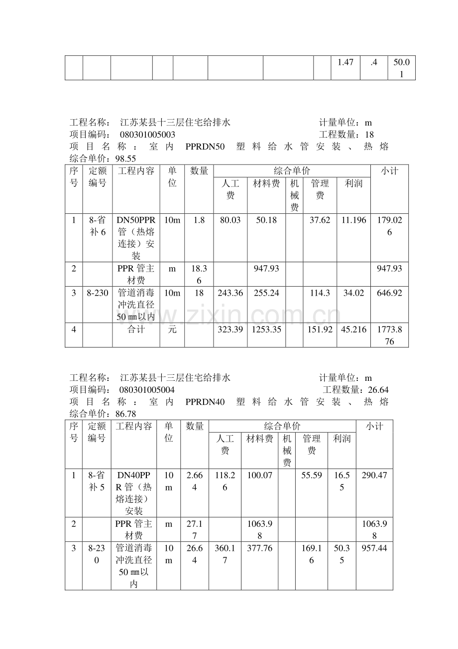 分部分项工程量清单综合单价计算表.doc_第2页