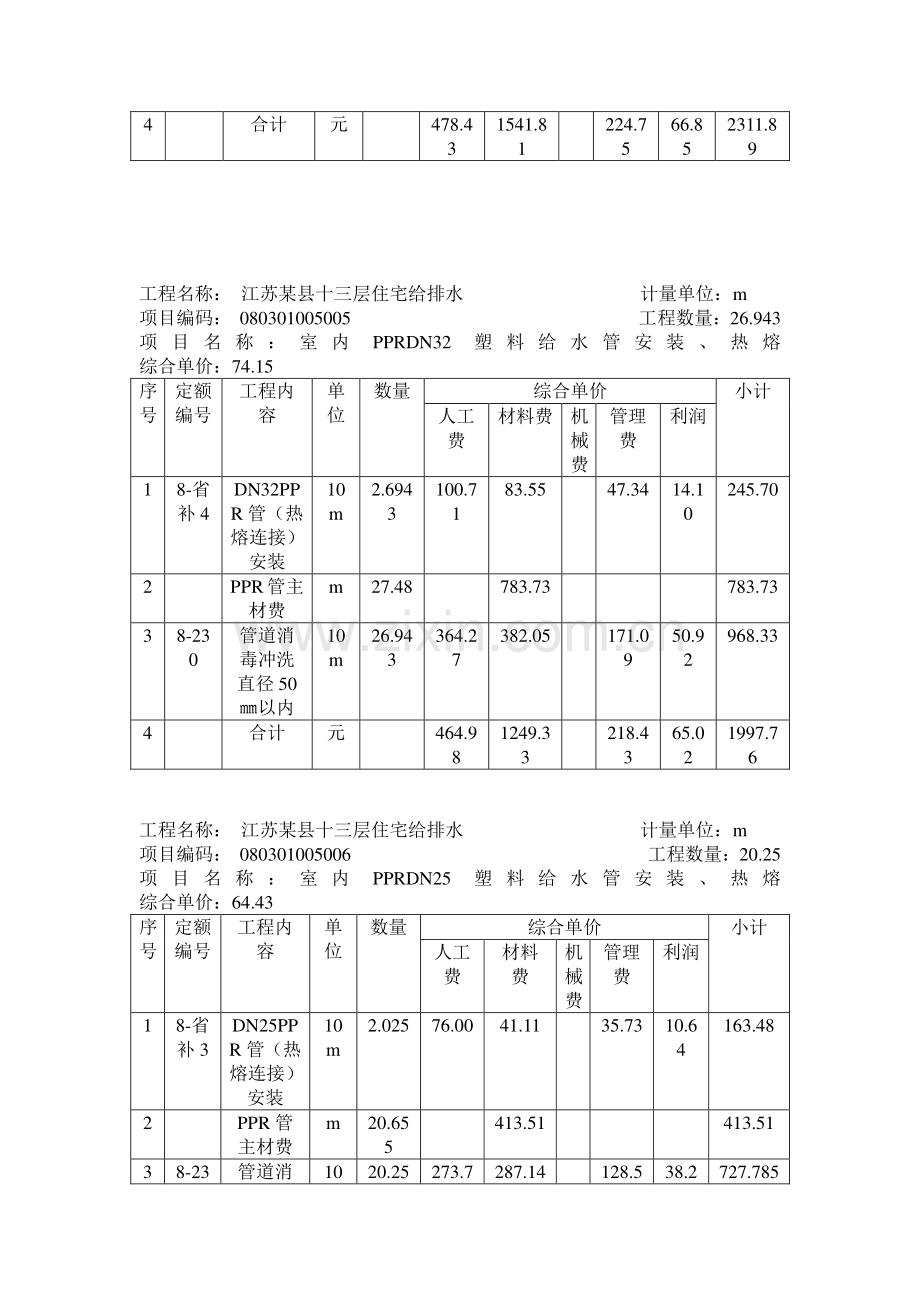 分部分项工程量清单综合单价计算表.doc_第3页